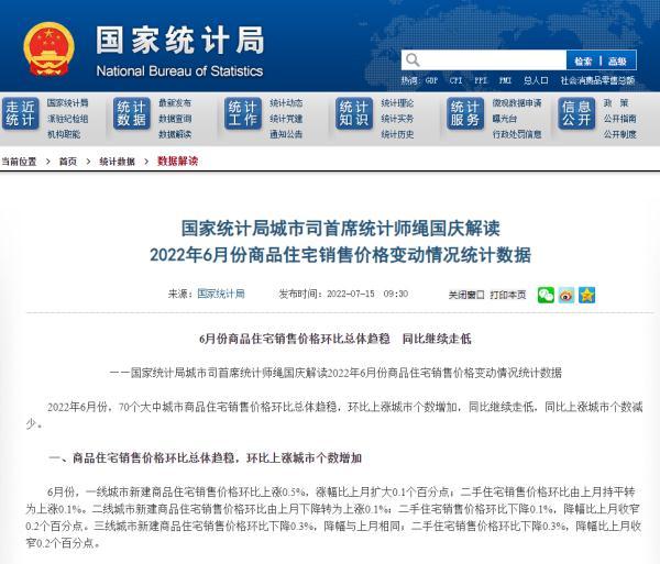 最新！70城房价出炉
