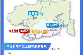 3天新增186例，7月4日后离开北海的人去哪儿了？图片