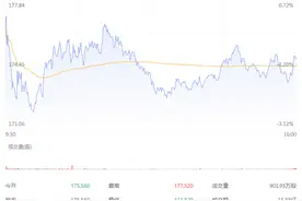 奈飞与微软合作，终极目标是“卖身”？图片