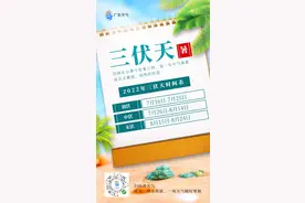 广东明日入伏，迎接40天“加长版”三伏天图片