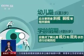 近视、弱视、斜视成未成年人三大眼病 该如何护眼图片