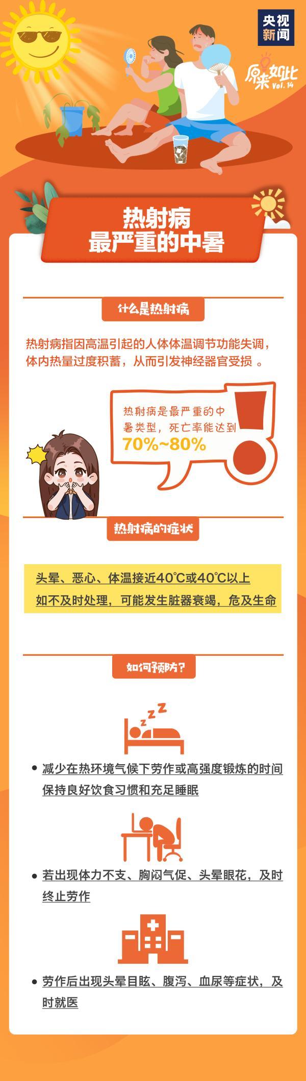 中暑发烧之后可以喝花胶汤吗 2026年中暑可以喝花椒水吗