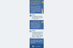 一图读懂！四川本专科学生资助政策图解来了图片