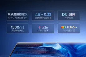 iQOO系列屏幕参数公布，号称“屏幕天花板”图片