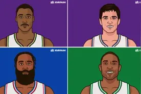 季后赛出战最多无冠球员：哈登现役第一，历史第四图片