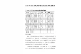2022年安庆市城区普通高中招生录取分数线公布图片
