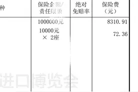 买车险被填错车架号？保险公司：更正需补钱，也可到期重买图片