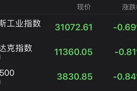 盘前必读丨旅游业再度迎来利好催化剂，“妖股”赣能股份今日复牌图片