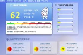 早安北京：最高温33℃；北京社保月缴费基数下限为5869元图片