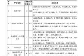 海南中学等5所省属学校初中一年级招生计划和划片范围一览表图片