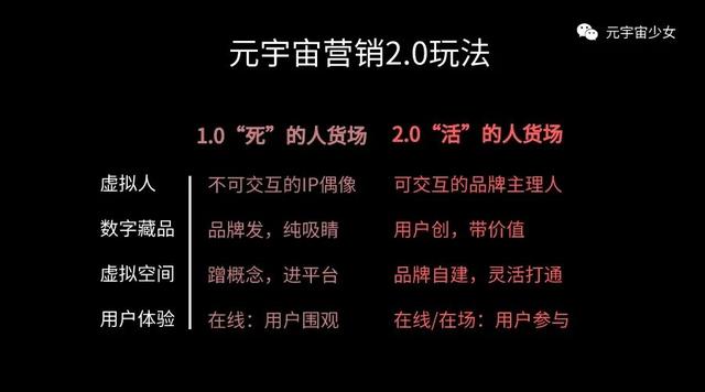 ĭԪӪ2.0ɶ浶ʵǹ