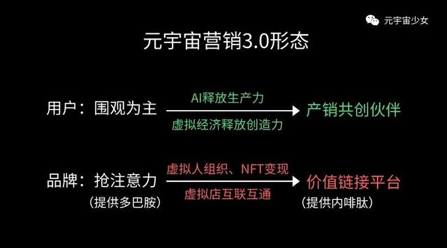 ĭԪӪ2.0ɶ浶ʵǹ