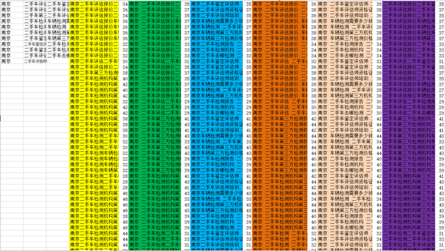 ƹ㷽ʽÿѯ600˵300