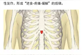 饭后肚子疼是怎么了？图片