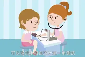 2022年全国医疗器械安全宣传周科普动画丨怎样挑选家用电子血压计？图片