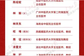 30人获第四届国医大师称号，101人获第二届全国名中医称号图片