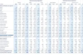 降糖药成“减肥神器”火到断货背后，药企们瞄上了这个赛道图片