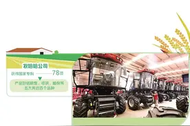 河北农哈哈公司根据市场变化开发新技术——把研发“种”在田间地头图片
