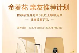 “金葵花理财”，与“财富青岛”共进阶图片