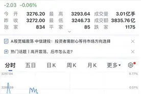 惊险！A股跳水，两点半准时拉升！什么原因？林志颖父子车祸，开特斯拉撞击电线杆起火，紧急回应图片