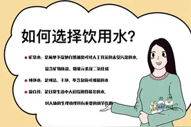 如何选择饮用水？专家给你支几招图片