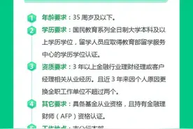 中国邮政储蓄银行龙岩市分行2022社会招聘图片