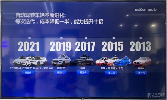 打车费只要一半 百度Apollo RT6无人车你会坐吗？