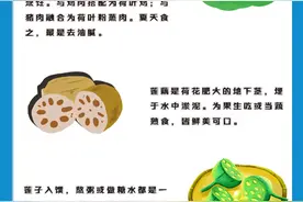 它从头到脚一身是宝！“吃荷指南”了解一下图片