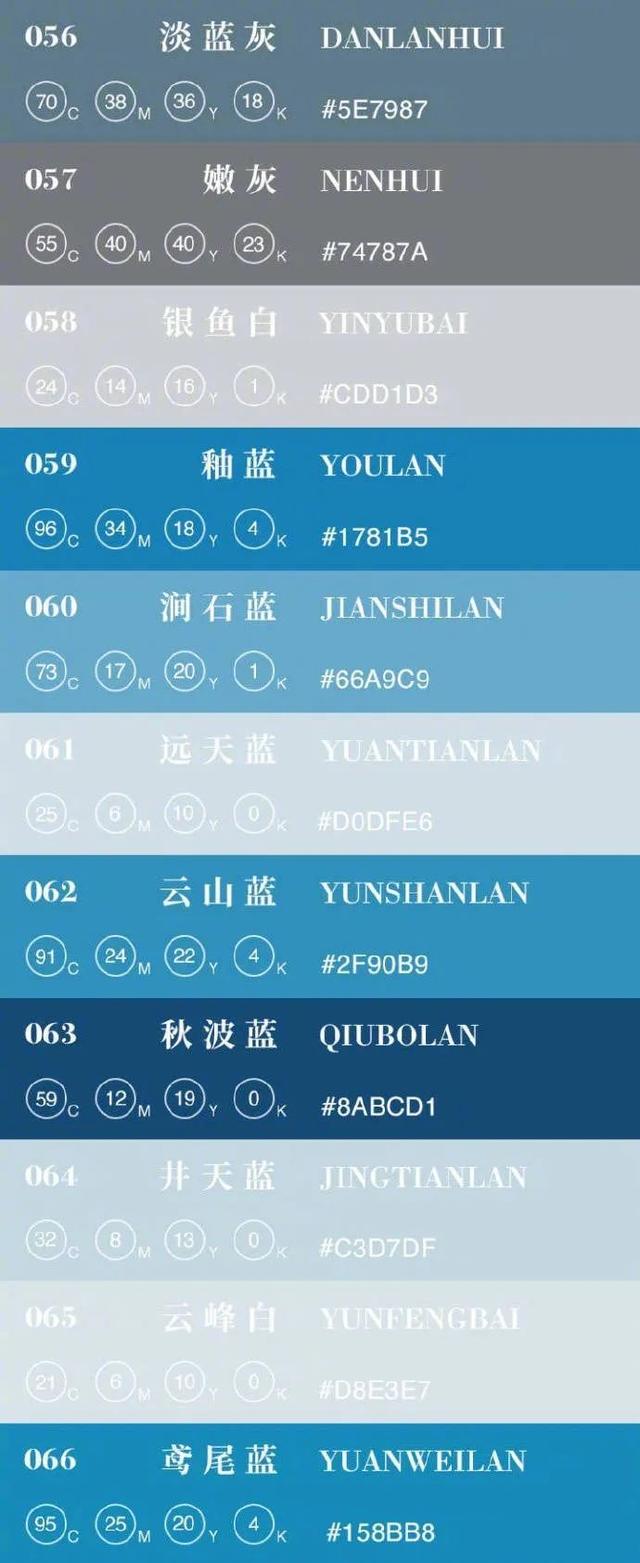 荼白.落栗.薄柿.酡颜.踯躅.曙色.缁色.鸦青.胭脂.若草.缟.缃色.竹青.