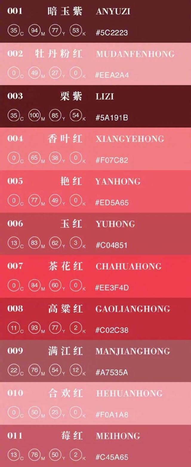 美的名词是什么,名词短语是什么-要闻速递-古源商贸