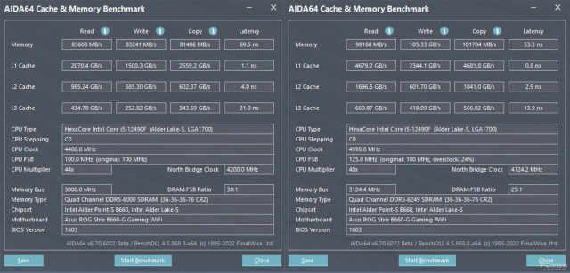 i3Ҳܳ5GHzROG STRIX B660G GAMING