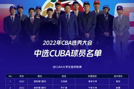 8年间 57名CUBA联赛球员登陆CBA赛场图片