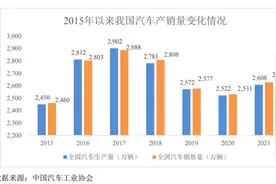 违规收集个人信息屡改屡犯“线上驾培第一股”闯关图片