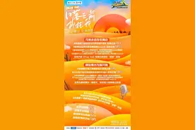 《奔跑吧》吐鲁番开启限时挑战，兄弟团穿越沙漠尽显浪漫友情 蓝天下图片