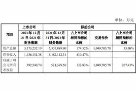又添百亿水电项目，粤水电16个框架协议均未开工，重大资产重组已推迟图片