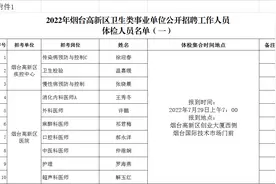 高新区卫生类事业单位公开招聘人员体检问题通知图片