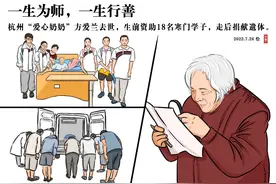 「挑战365天正能量速写画」第238期：杭州“爱心奶奶”生前资助18名学子走后捐献遗体图片