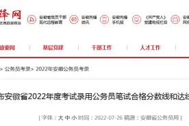 安徽省2022年度考试录用公务员笔试合格分数线和达线人员成绩公布图片