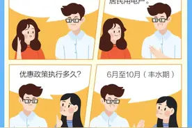 返电费啦！四川人专属福利，办理方式戳这里→图片