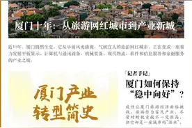 峥嵘十年｜厦门十年间悄然生变：如何从旅游网红城市变为产业新城图片