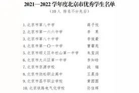 2021—2022学年度“北京市优秀学生”名单揭晓图片