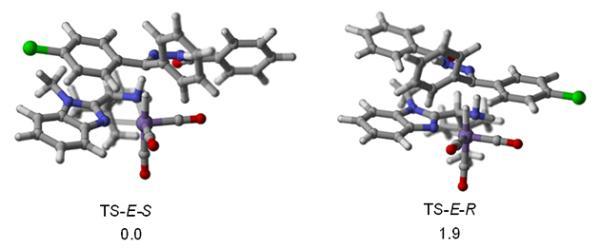 兰州化物所在锰催化腙碳氮双键不对称转移氢化研究中取得进展