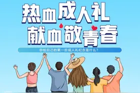 以热血青春，致敬18岁成人礼图片