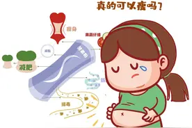 吃酵素类产品就可以减肥塑身？专家：指望它来清脂并不靠谱图片