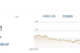 人民币兑美元中间价报6.7411 上调320个基点图片