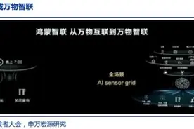 行业风口丨华为概念开盘走高，华为Harmony OS 3.0 发布，鸿蒙系统新升级或给生态链市场带来新机遇图片