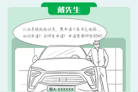 家用充电桩可以网上申请啦！图片