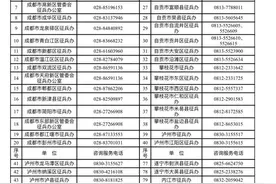 下半年征兵全面展开！热点问题解答来了→图片