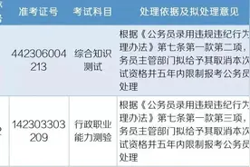 多地查处公务员考试违纪行为，这些人禁考五年图片