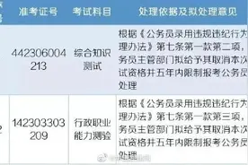多地查处公务员省考违纪考生 有人被禁考5年图片